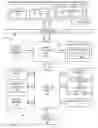Fig. 01 - Apparatus and method for remote display and content protection in a virtualized graphics processing environment