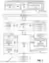 Fig. 02 - Apparatus and method for remote display and content protection in a virtualized graphics processing environment