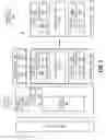 Fig. 06 - Apparatus and method for remote display and content protection in a virtualized graphics processing environment
