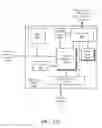 Fig. 28 - Apparatus and method for remote display and content protection in a virtualized graphics processing environment