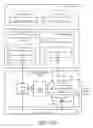 Fig. 35 - Apparatus and method for remote display and content protection in a virtualized graphics processing environment