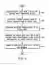 Fig. 06 - System and method for prosodically modified unit selection databases