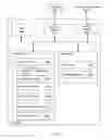 Fig. 08 - Adjusting a ranking of information content of a software application based on feedback from a user