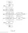 Fig. 09 - Method and electronic device for providing contents based on natural language understanding