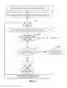 Fig. 06 - Simple affirmative response operating system