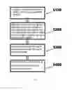 Fig. 02 - Information entry method and device