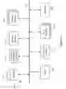 Fig. 33 - Synchronizing audio and video components of an automatically generated audio/video presentation