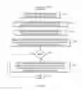 Fig. 08 - Look-ahead for video segments