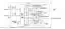 Fig. 01 - Two pin serial bus communication interface