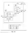 Fig. 22 - Two pin serial bus communication interface