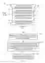 Fig. 02 - Method and system for determining temperature using a magnetic junction