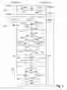Fig. 09 - Processing in memory (PIM) capable memory device having timing circuitry to control timing of operations