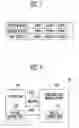 Fig. 07 - Storage device using program speed and method of operating the same