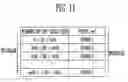 Fig. 09 - Storage device using program speed and method of operating the same