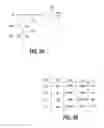 Fig. 04 - Memory as a programmable logic device