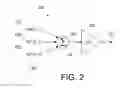 Fig. 03 - Methods of operating memory