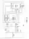 Fig. 16 - Methods of operating memory