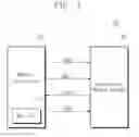 Fig. 02 - Operation method of nonvolatile memory device and storage device