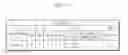 Fig. 10 - Operation method of nonvolatile memory device and storage device