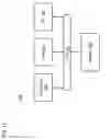 Fig. 29 - METHOD AND APPARATUS FOR MANAGING CLINICAL TRIALS AND RESEARCH