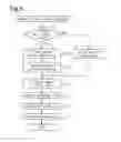 Fig. 08 - LABOR MANAGEMENT SYSTEM, LABOR MANAGEMENT METHOD, AND LABOR MANAGEMENT METHOD