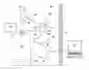 Fig. 01 - Radiotherapy mobile and wireless device workflow management system
