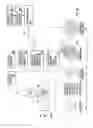 Fig. 05 - Radiotherapy mobile and wireless device workflow management system