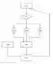 Fig. 01 - Mental Health Modeling Language