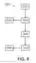 Fig. 07 - TECHNOLOGICAL DEVICES AND SYSTEMS AND METHODS TO USE THE SAME TO OBTAIN BIOLOGICAL INFORMATION