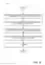 Fig. 09 - Cable assembly for an information handling system
