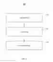 Fig. 06 - Manufacture method of magnetic coil in wireless charging system