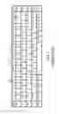 Fig. 02 - LUMINOUS KEYBOARD