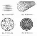 Fig. 02 - Seedless particles with carbon allotropes