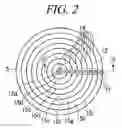 Fig. 03 - Processing method