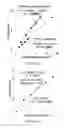 Fig. 131 - Methods for analyzing a tissue sample