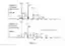 Fig. 50 - Methods for analyzing a tissue sample