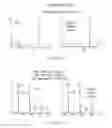 Fig. 52 - Methods for analyzing a tissue sample