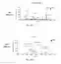 Fig. 67 - Methods for analyzing a tissue sample