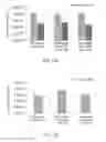 Fig. 76 - Methods for analyzing a tissue sample