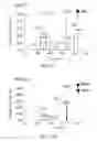 Fig. 83 - Methods for analyzing a tissue sample