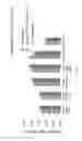 Fig. 92 - Methods for analyzing a tissue sample