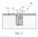 Fig. 03 - Gapfill using reactive anneal