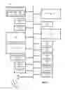Fig. 10 - Structures and methods for improved lithographic processing