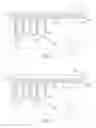 Fig. 02 - Method of improving micro-loading effect when recess etching tungsten layer