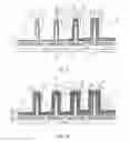 Fig. 06 - Multi-layer work function metal gates with similar gate thickness to achieve multi-Vt for vFETs