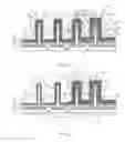 Fig. 07 - Multi-layer work function metal gates with similar gate thickness to achieve multi-Vt for vFETs