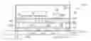 Fig. 01 - Dummy conductive structures for EMI shielding
