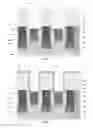 Fig. 04 - FinFET device