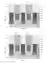 Fig. 06 - FinFET device