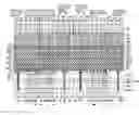 Fig. 01 - Semiconductor device and method for manufacturing the same